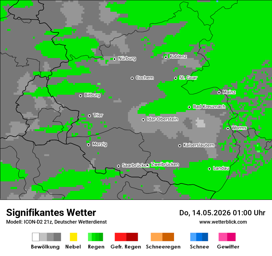 Signifikantes Wetter