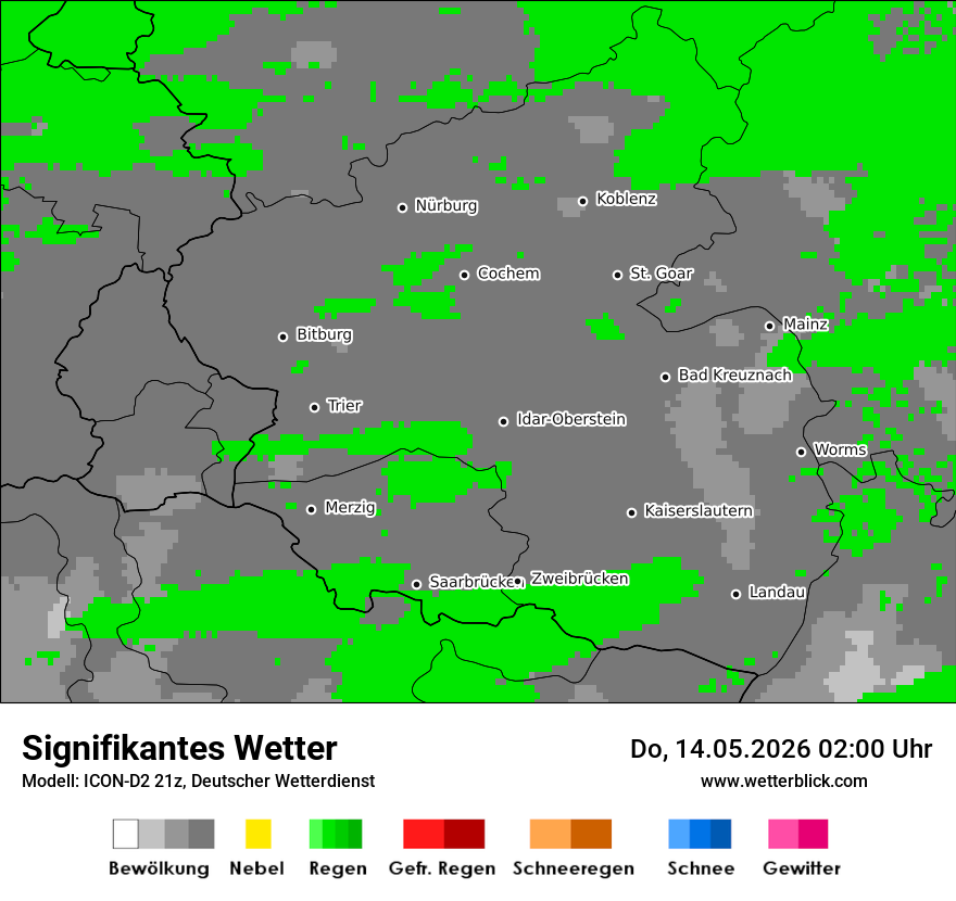 Signifikantes Wetter