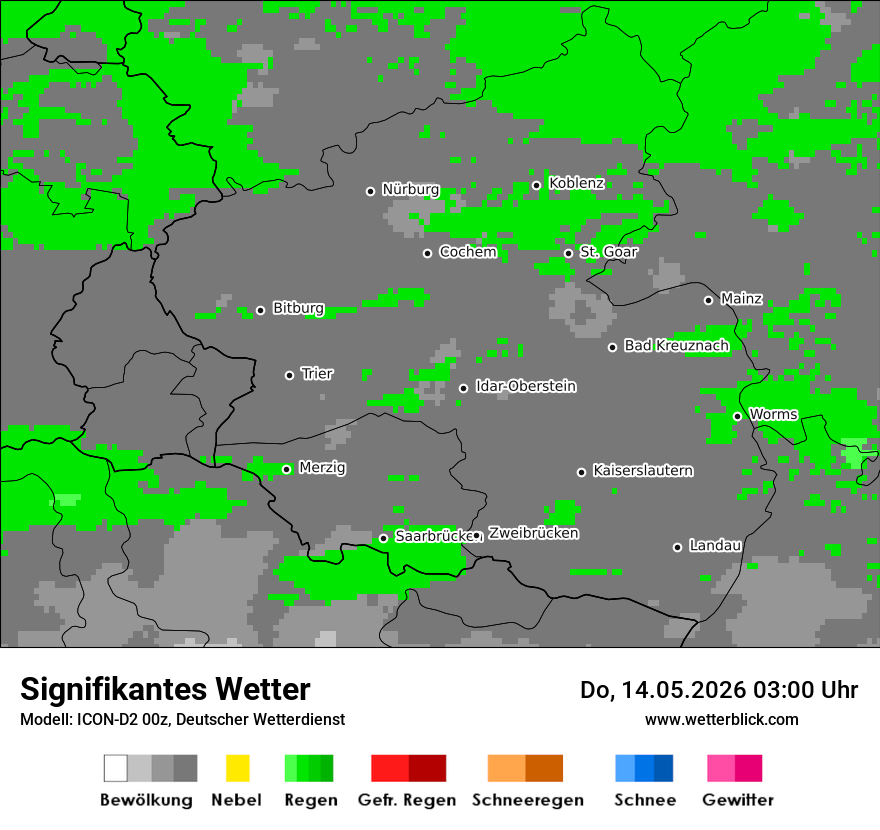 Signifikantes Wetter