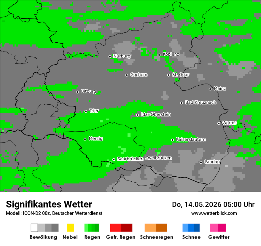 Signifikantes Wetter