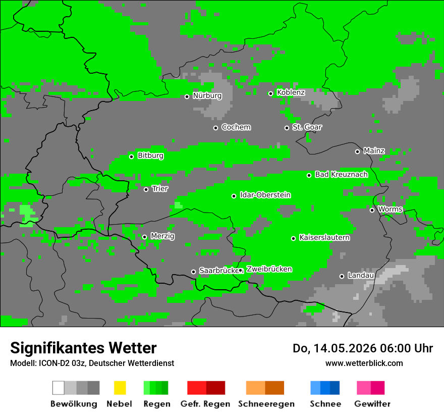 Signifikantes Wetter