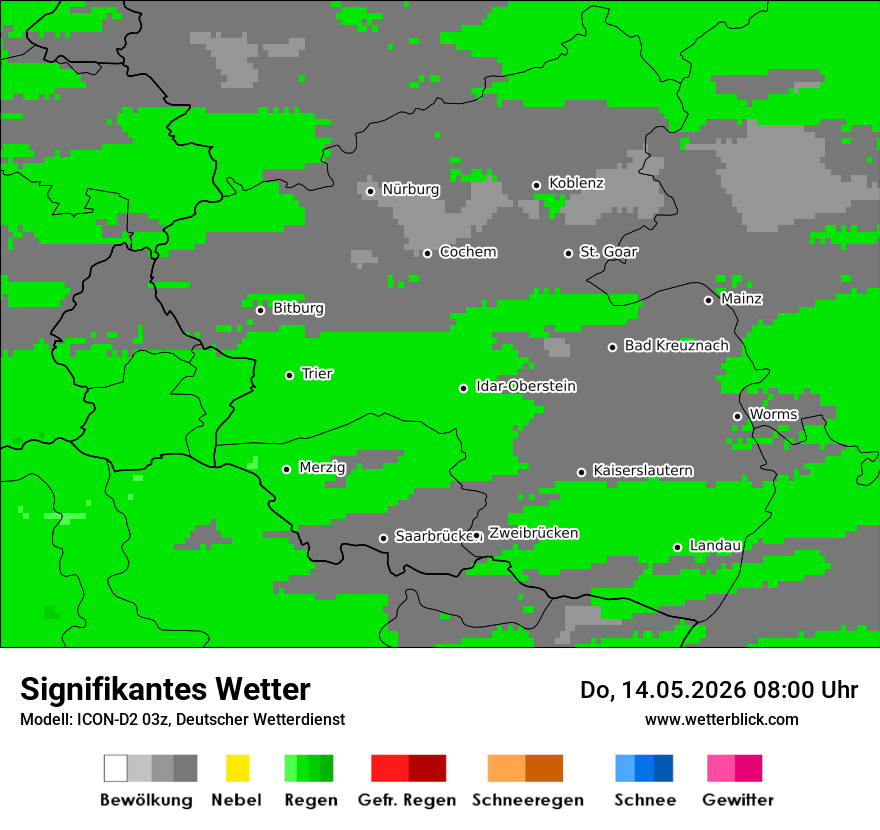 Signifikantes Wetter