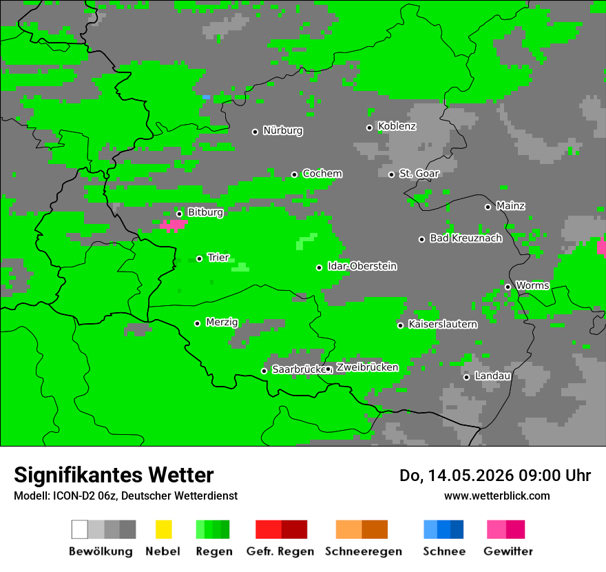 Signifikantes Wetter
