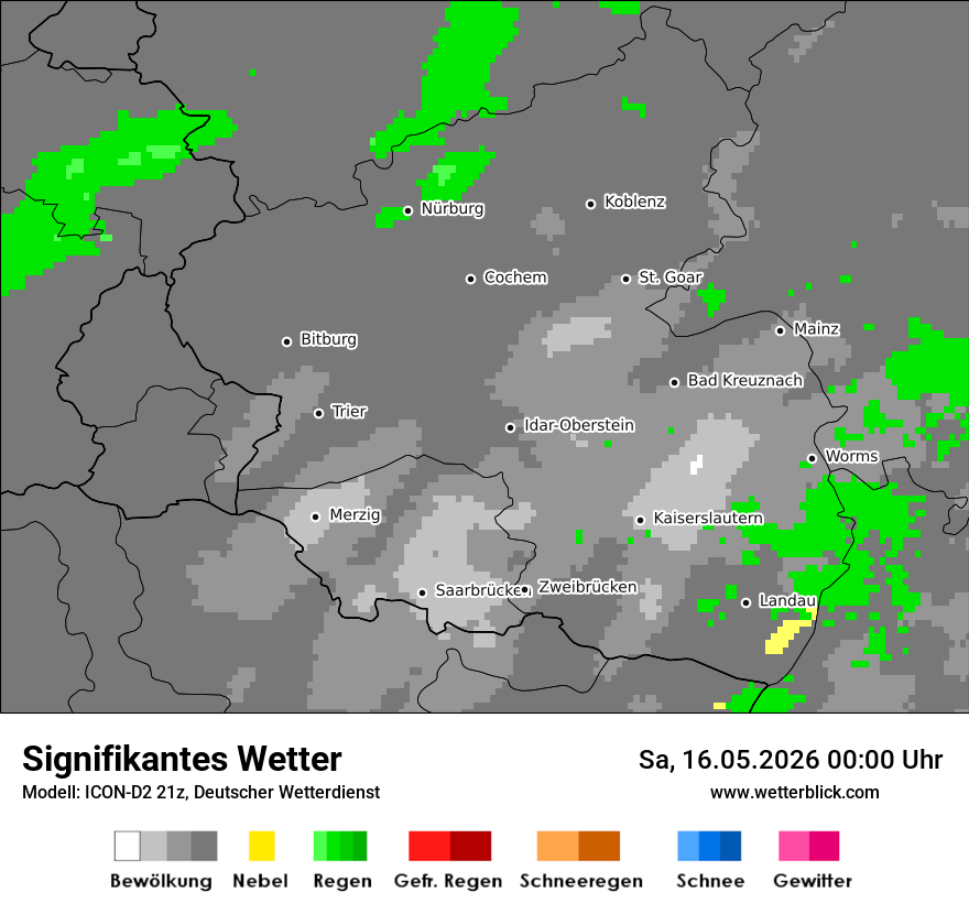 Signifikantes Wetter