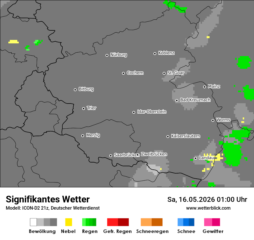 Signifikantes Wetter