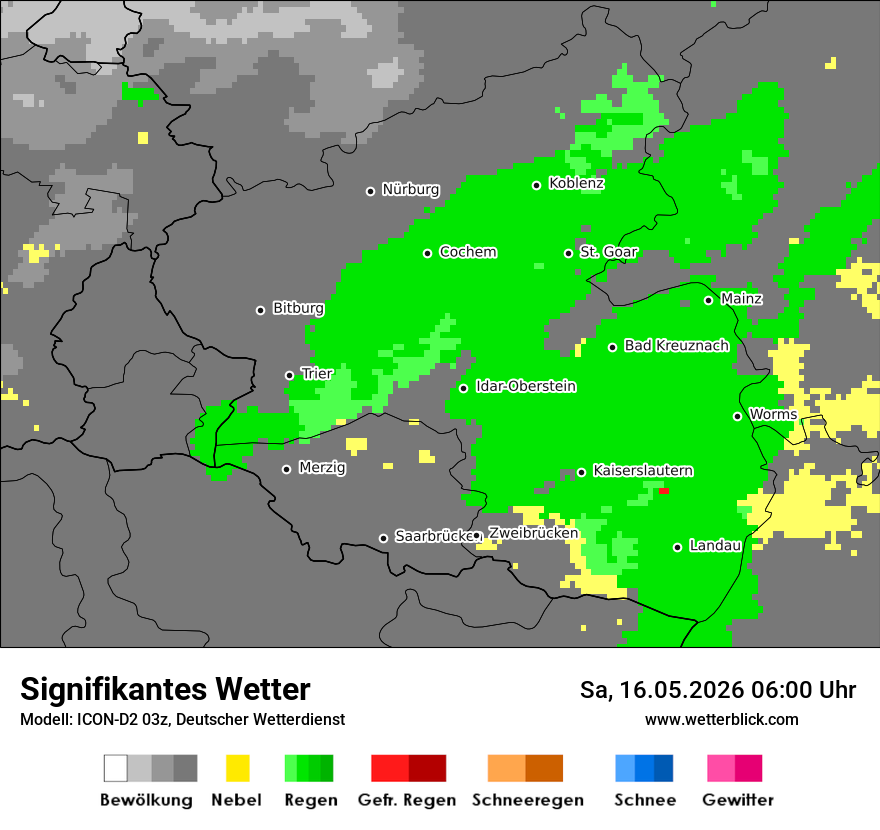 Signifikantes Wetter