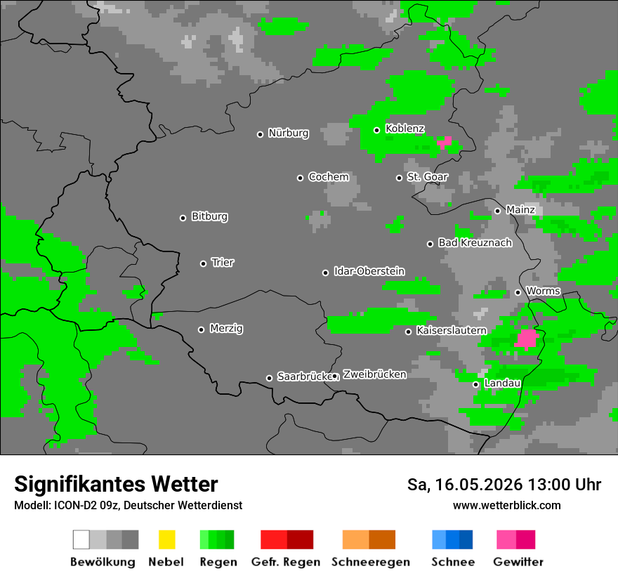 Signifikantes Wetter