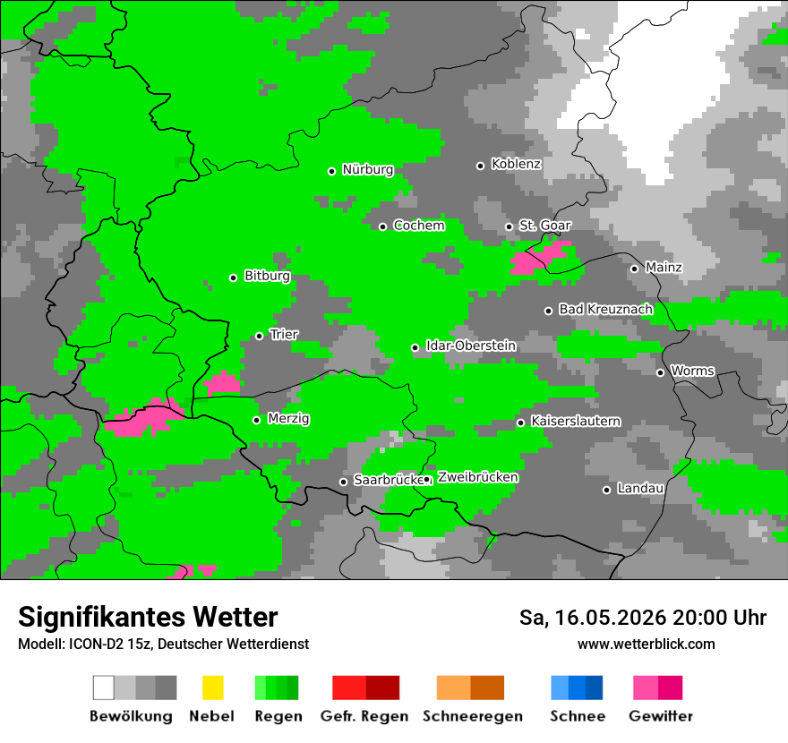 Signifikantes Wetter