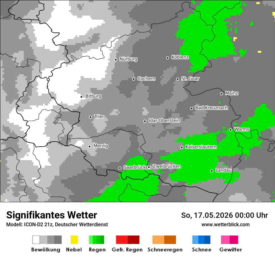 Signifikantes Wetter