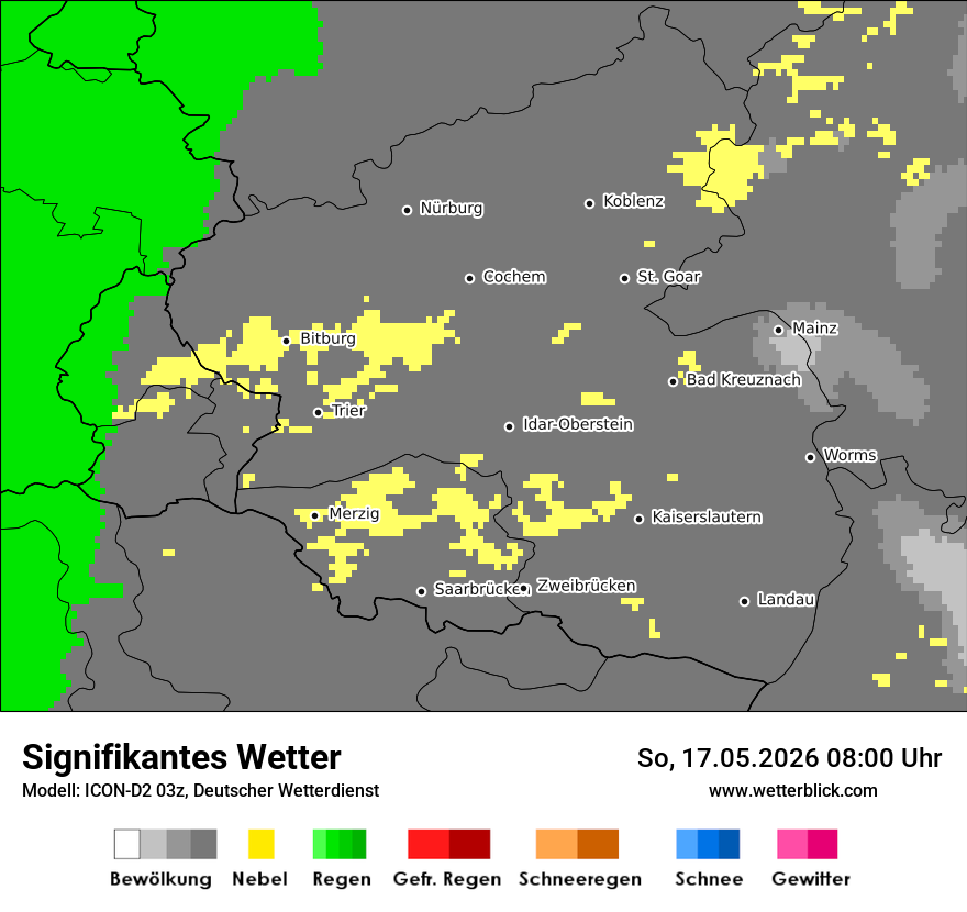Signifikantes Wetter