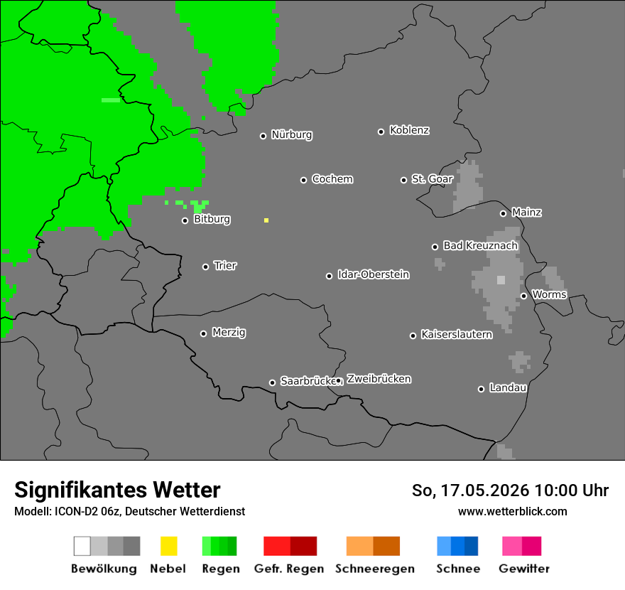 Signifikantes Wetter
