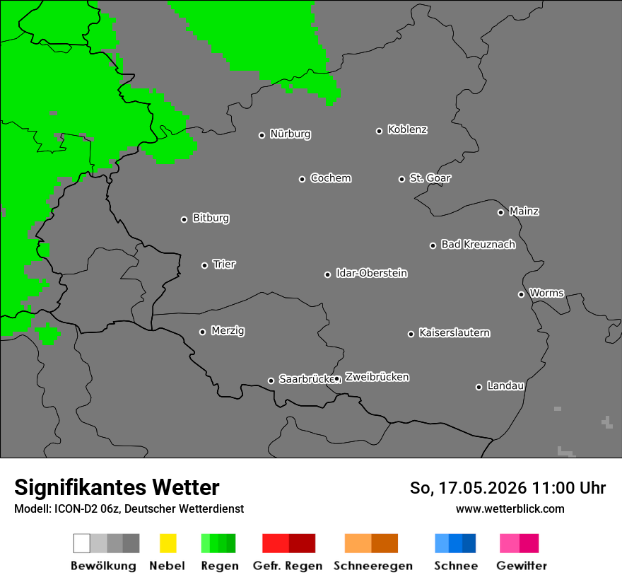 Signifikantes Wetter