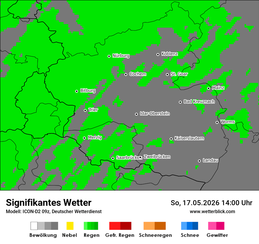 Signifikantes Wetter
