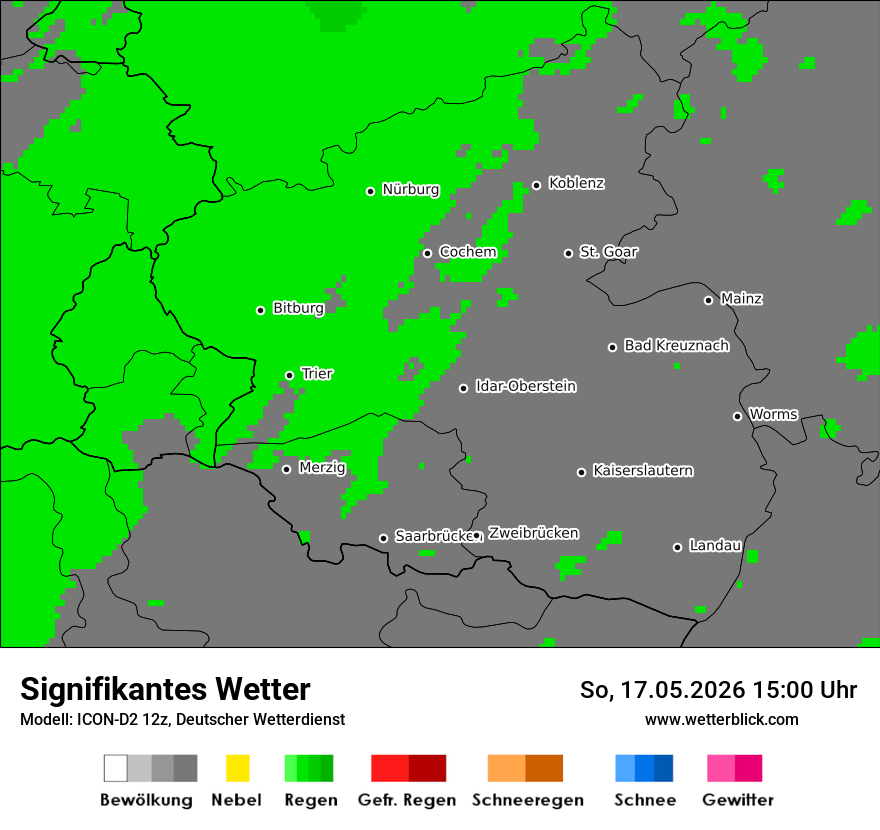 Signifikantes Wetter
