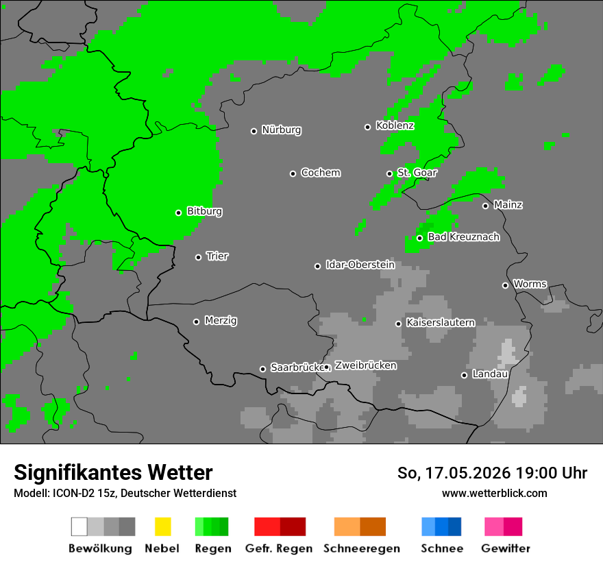 Signifikantes Wetter