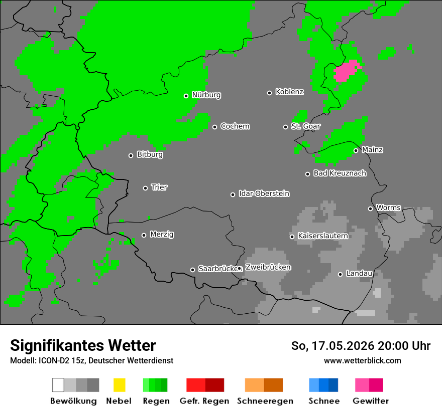 Signifikantes Wetter
