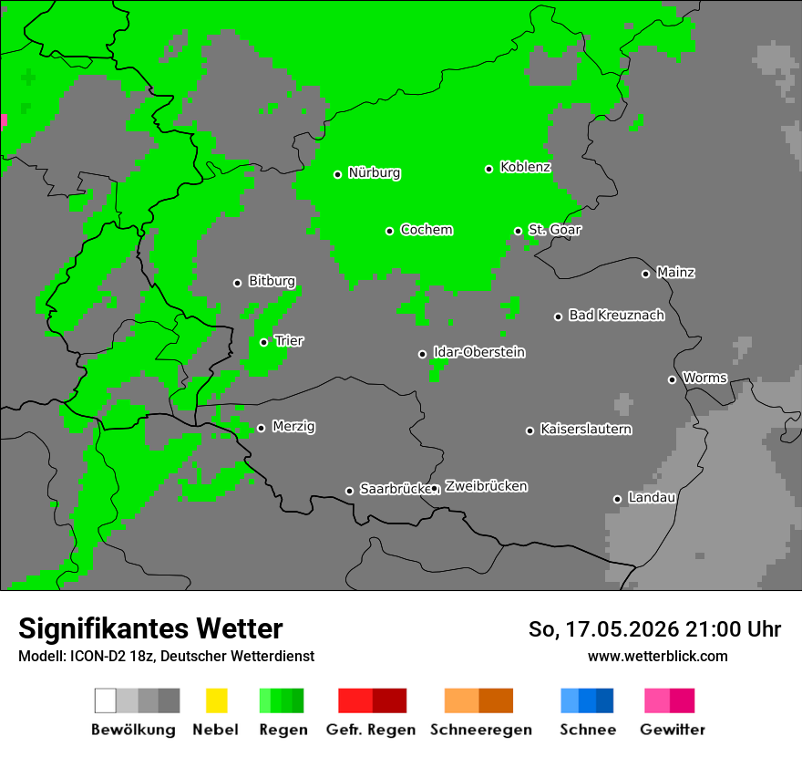Signifikantes Wetter