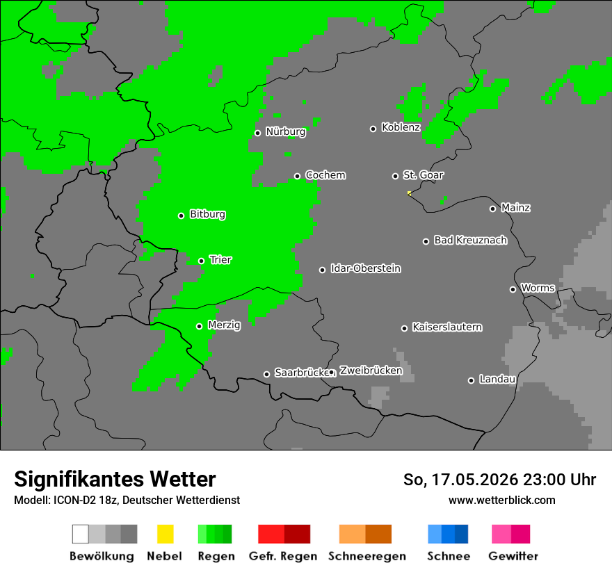 Signifikantes Wetter