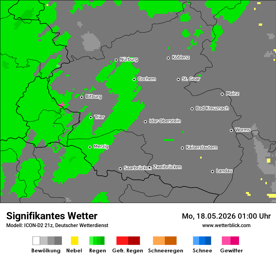 Signifikantes Wetter