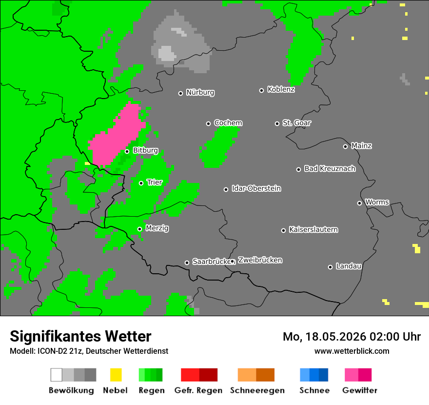 Signifikantes Wetter