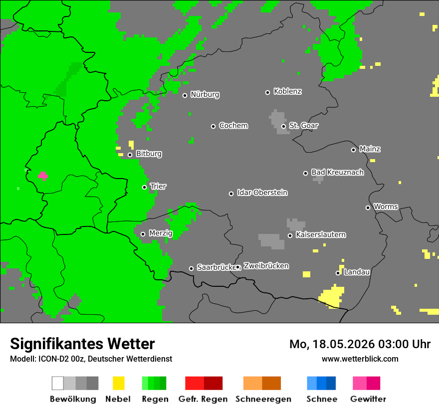Signifikantes Wetter