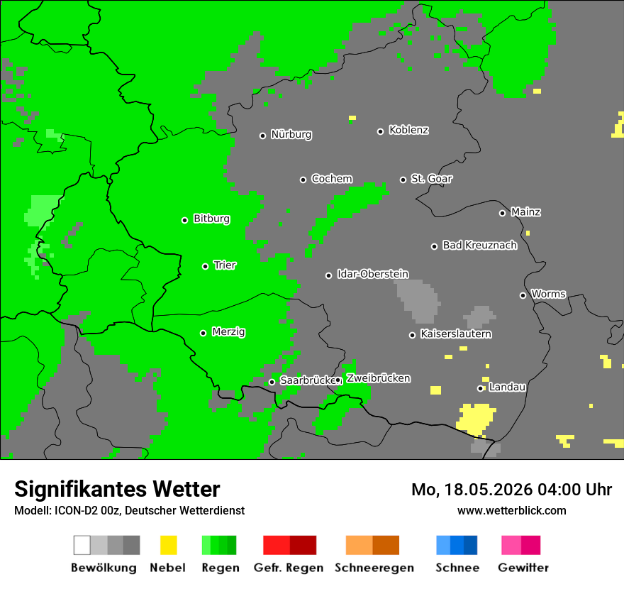 Signifikantes Wetter