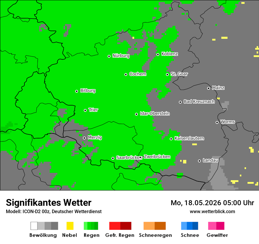 Signifikantes Wetter