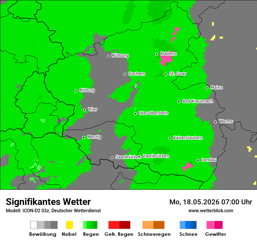 Signifikantes Wetter