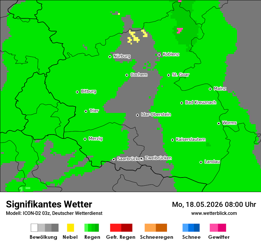 Signifikantes Wetter