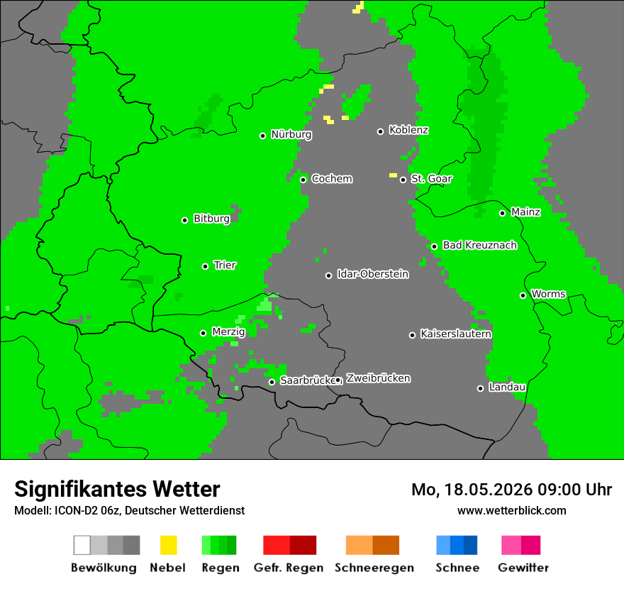 Signifikantes Wetter