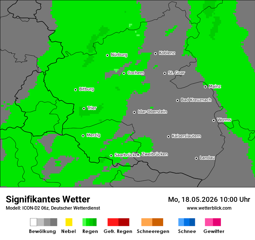 Signifikantes Wetter