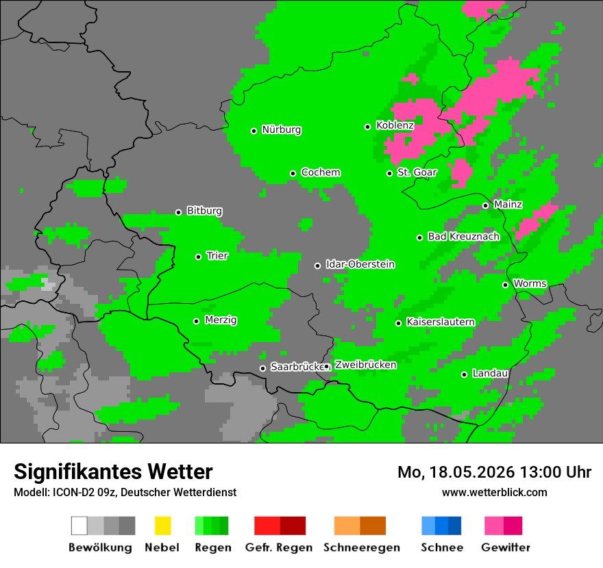 Signifikantes Wetter