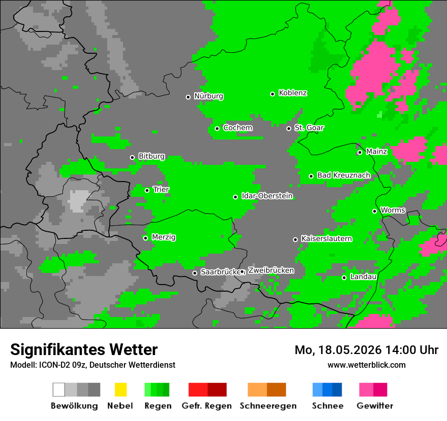 Signifikantes Wetter