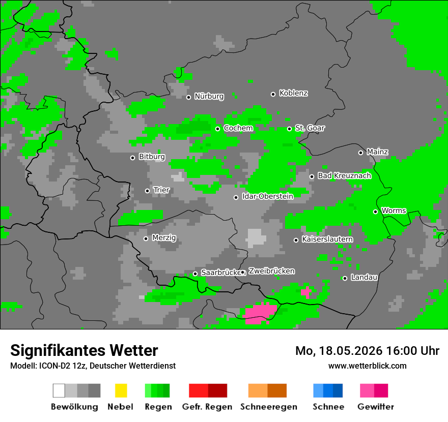 Signifikantes Wetter