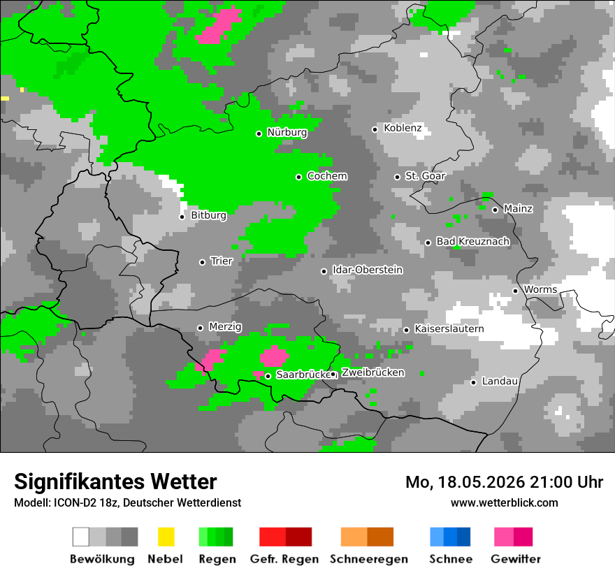 Signifikantes Wetter