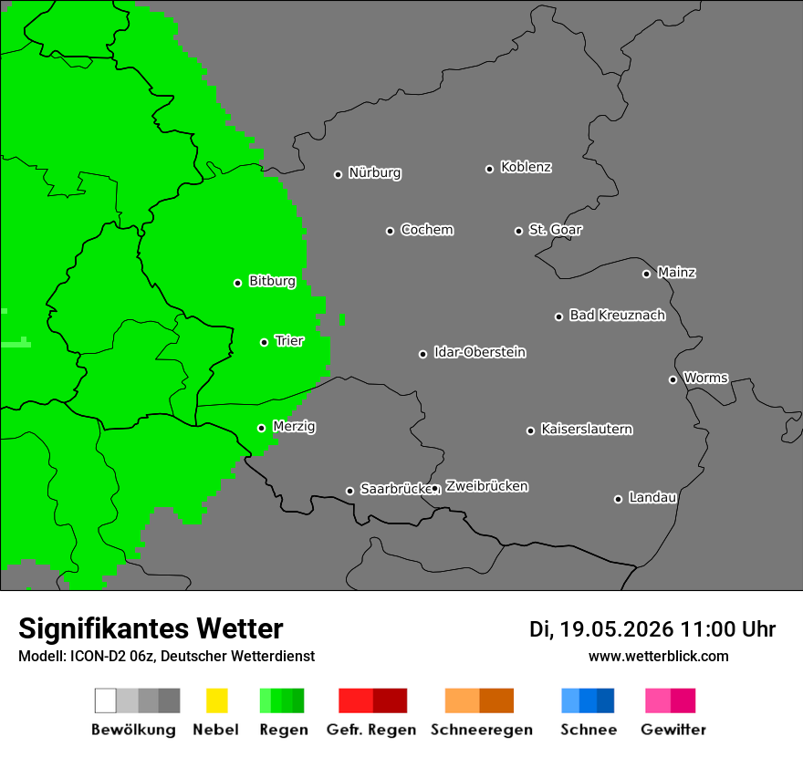 Signifikantes Wetter