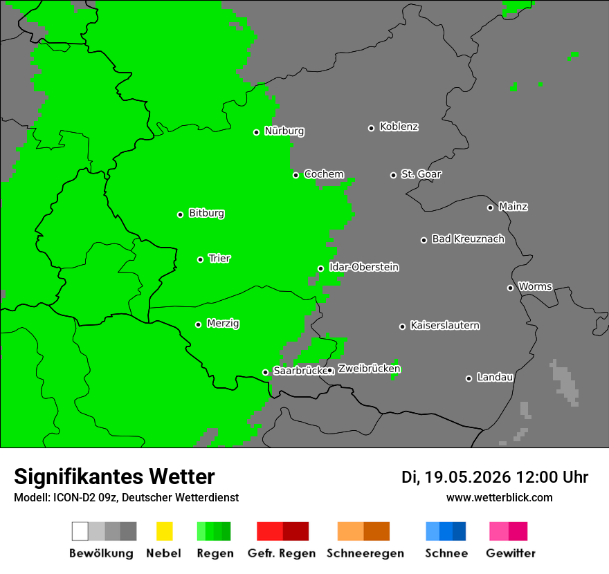 Signifikantes Wetter