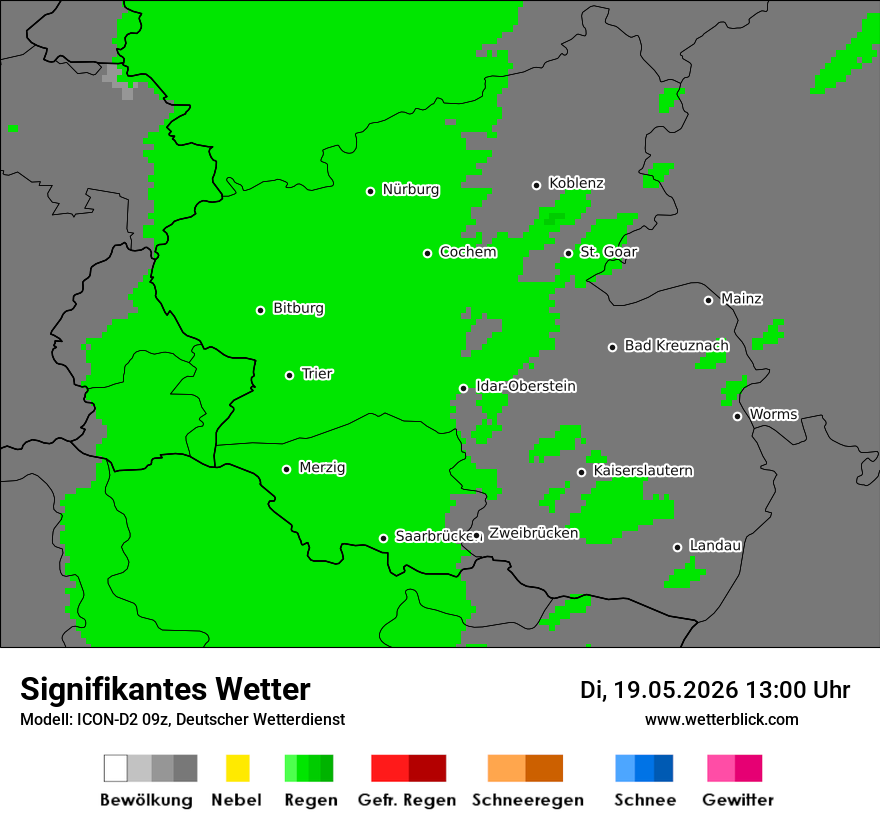 Signifikantes Wetter
