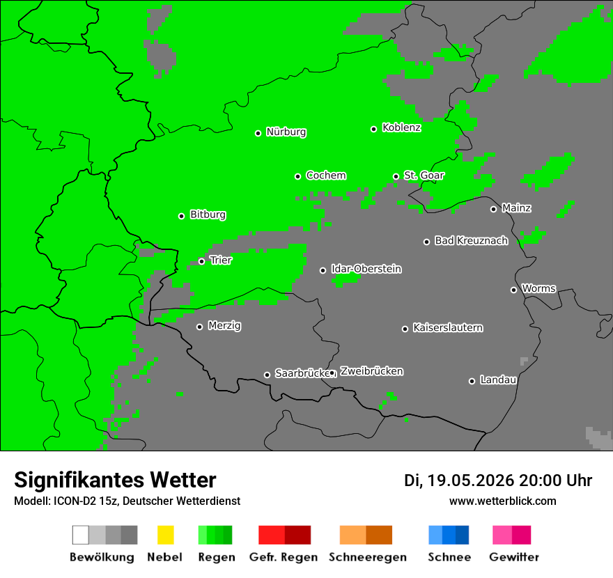 Signifikantes Wetter