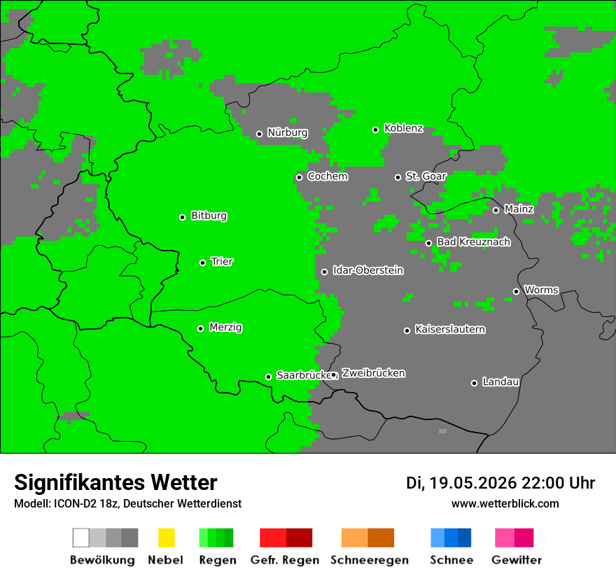 Signifikantes Wetter
