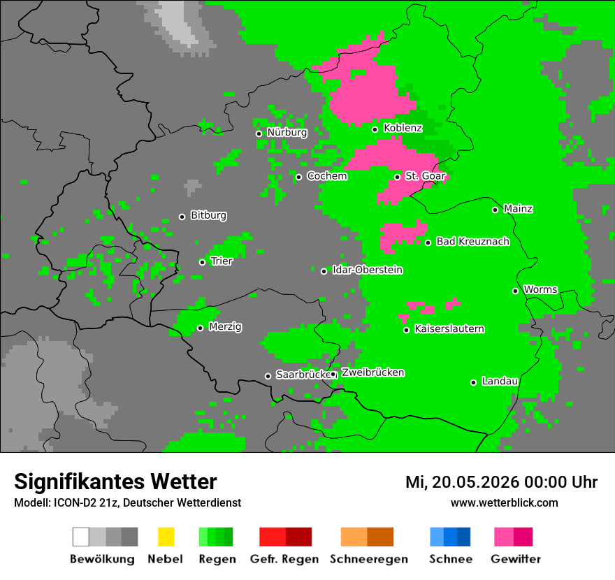 Signifikantes Wetter