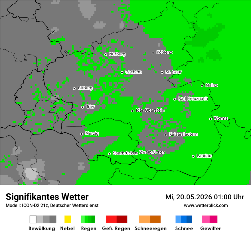 Signifikantes Wetter