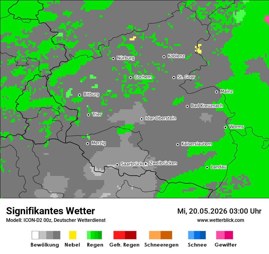 Signifikantes Wetter
