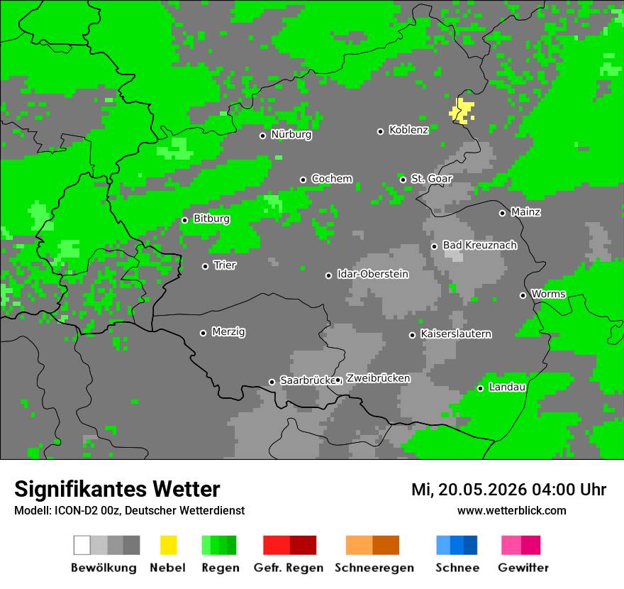 Signifikantes Wetter