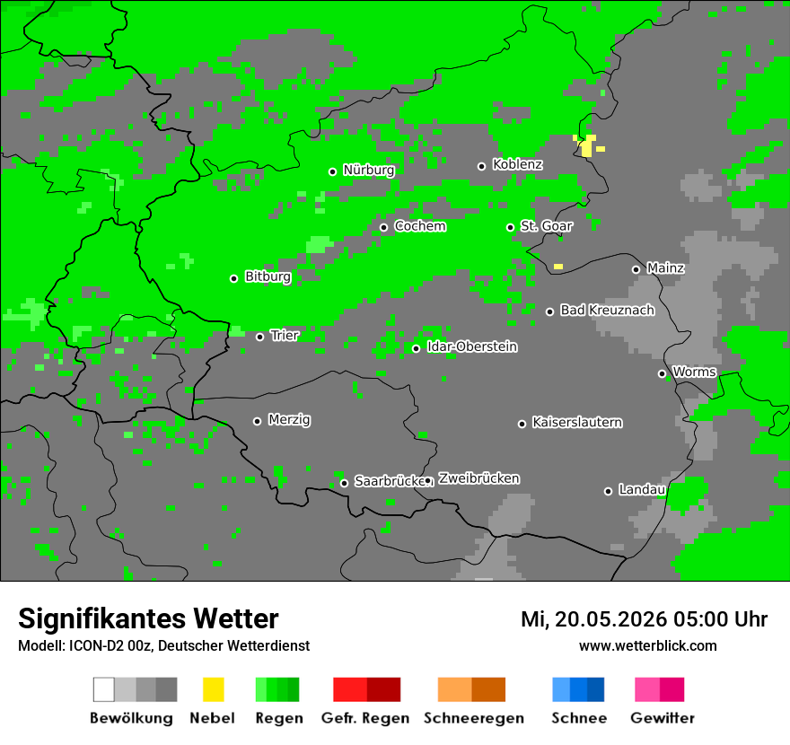 Signifikantes Wetter