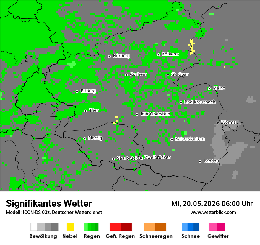 Signifikantes Wetter