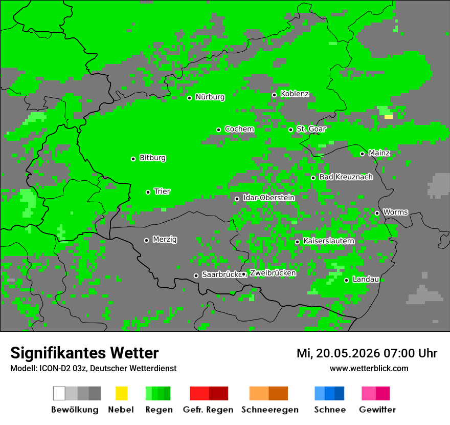 Signifikantes Wetter