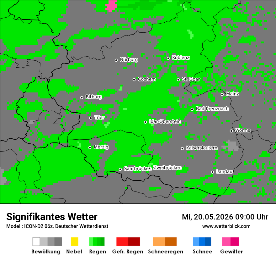 Signifikantes Wetter
