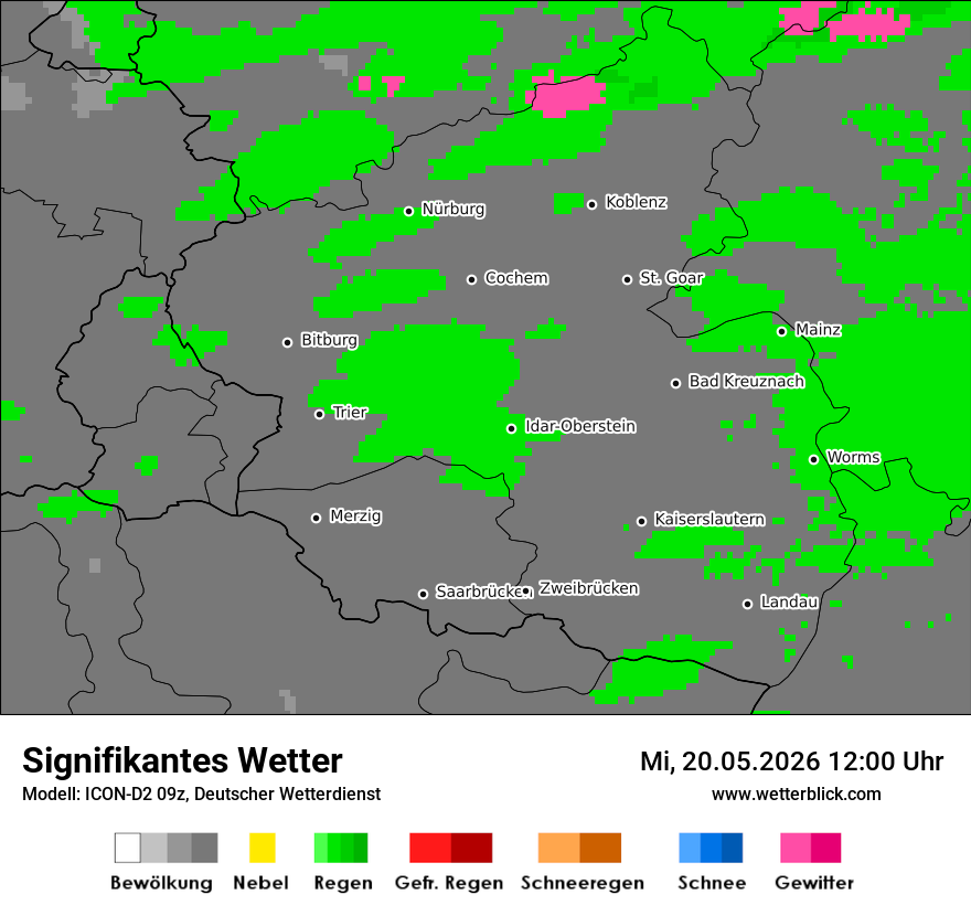 Signifikantes Wetter