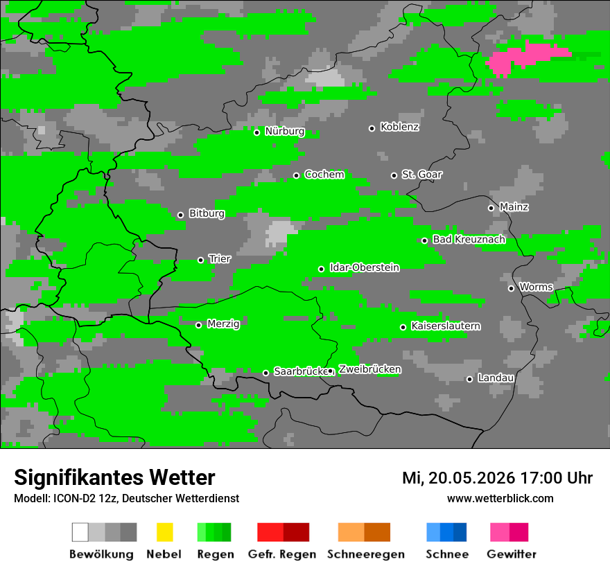 Signifikantes Wetter
